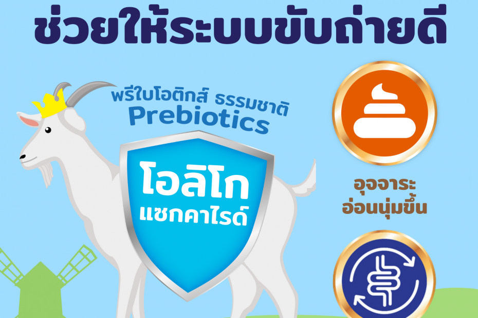 นมเเพะลดท้องผูก