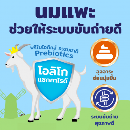 นมเเพะลดท้องผูก